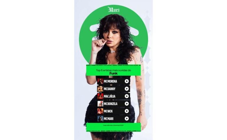 MC Mari entra no Top 6 feminino do funk no Spotify e reforça força das mulheres no gênero
